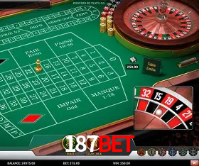 2FA Security 187BET